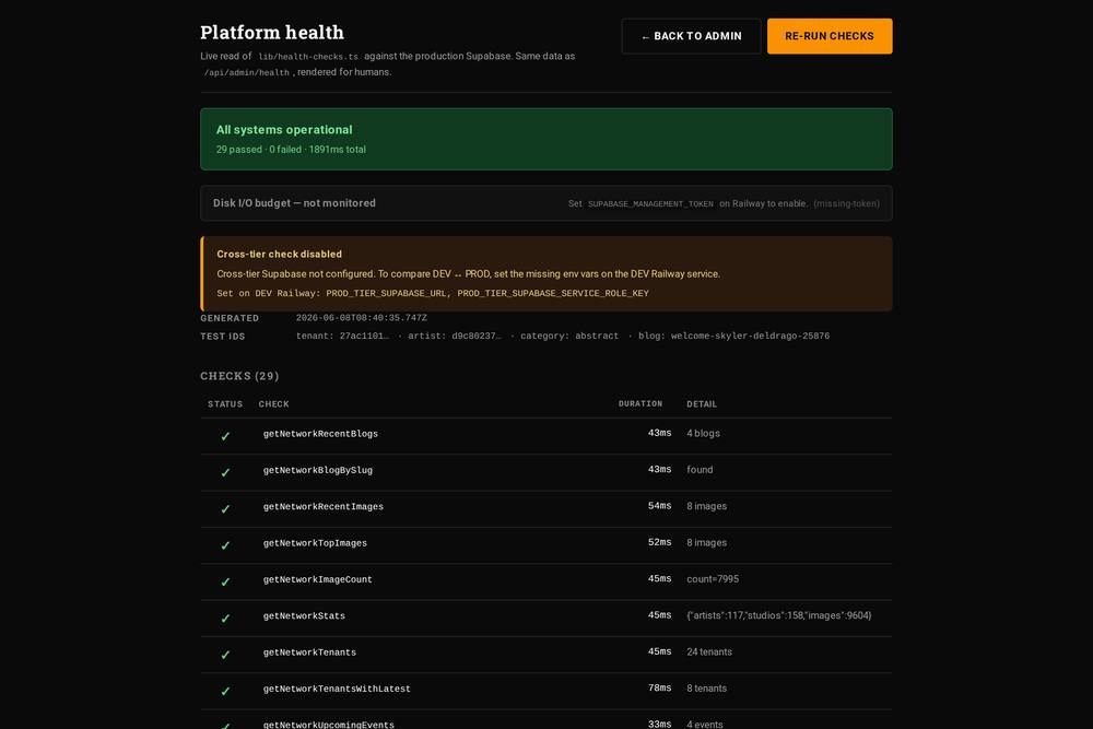 We watch the platform — continuous health checks so uptime is our job.